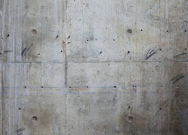  Rock Hill, SC Concrete contractor Pros